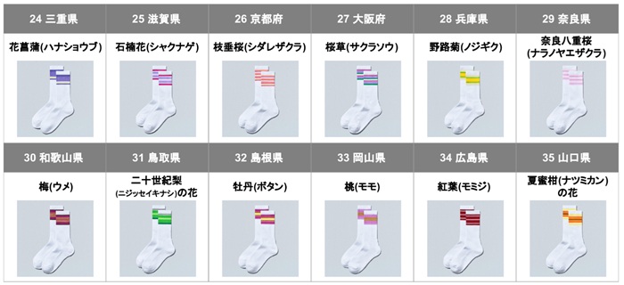 日本全家45周年襪子
